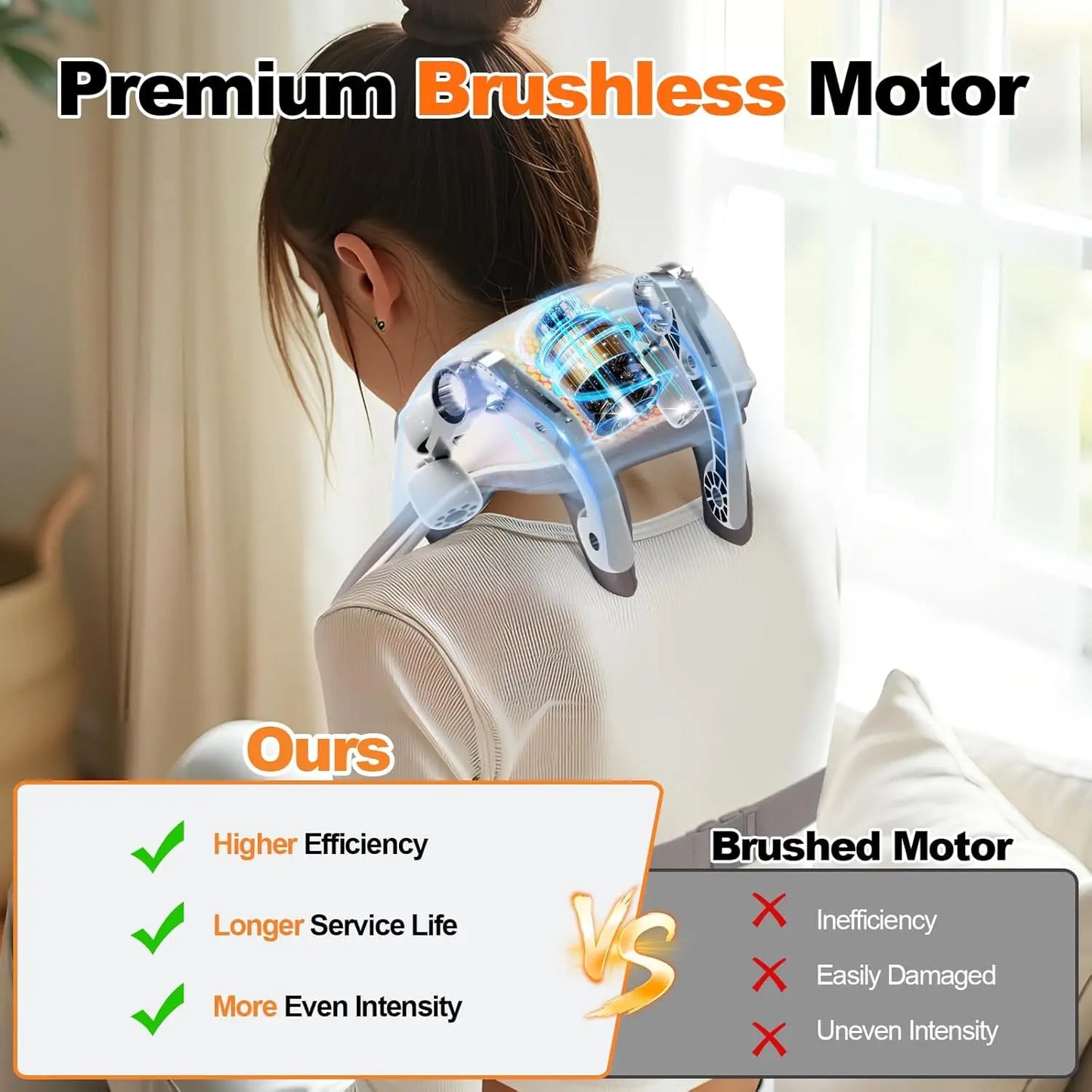 6D Smart Heated Neck & Shoulder Massager