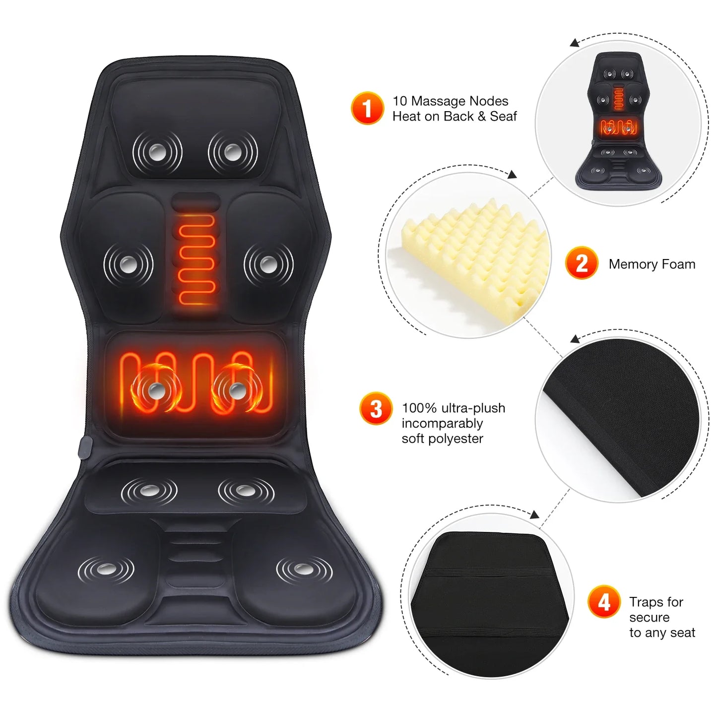 Full-Body Heated Massage Cushion